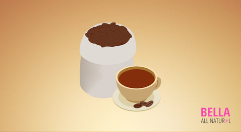 Does a Coffee Scrub Absorb Caffeine Through Your Skin?